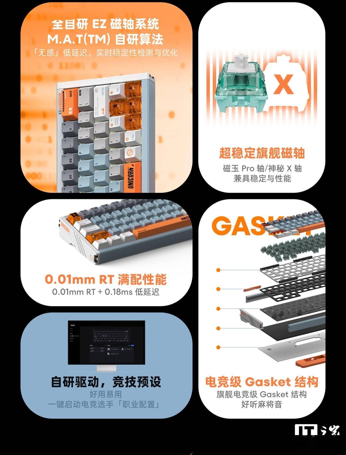 UNIX超电竞磁轴键盘震撼上市起售价13